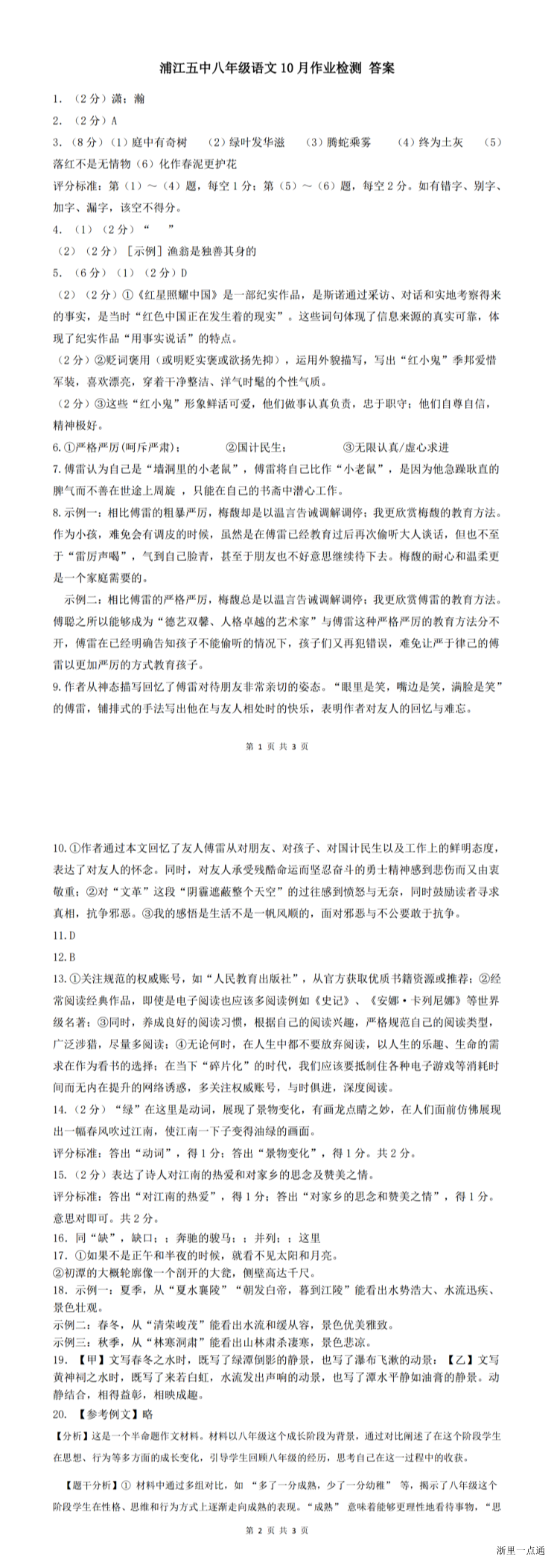 缩略图