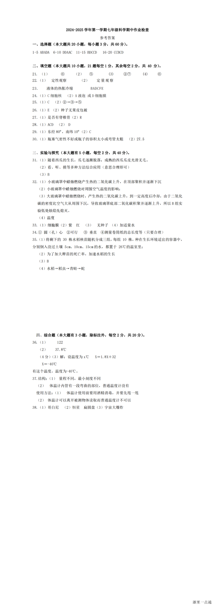 缩略图