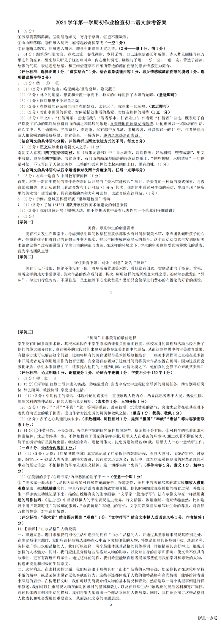 缩略图