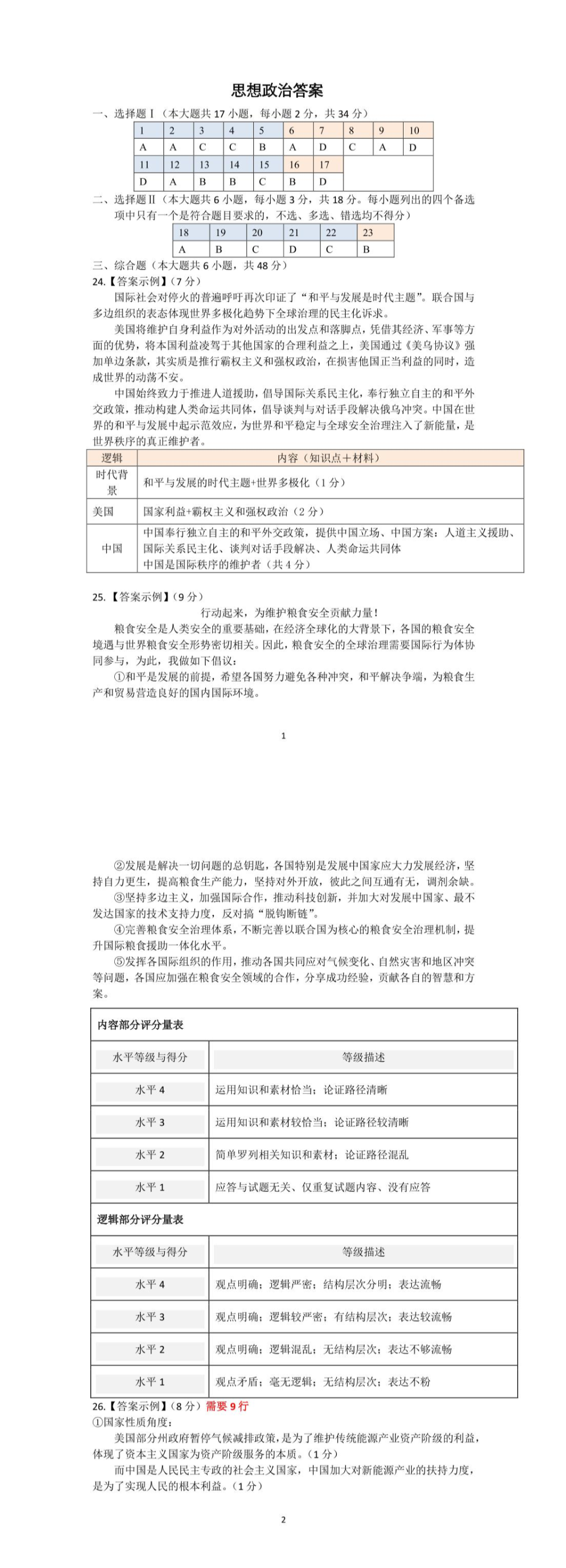 缩略图