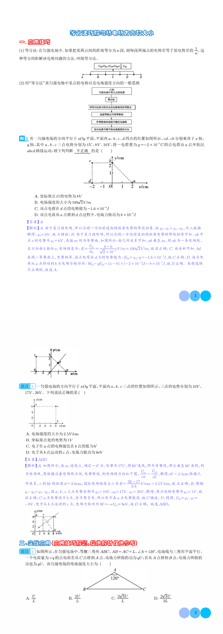 缩略图