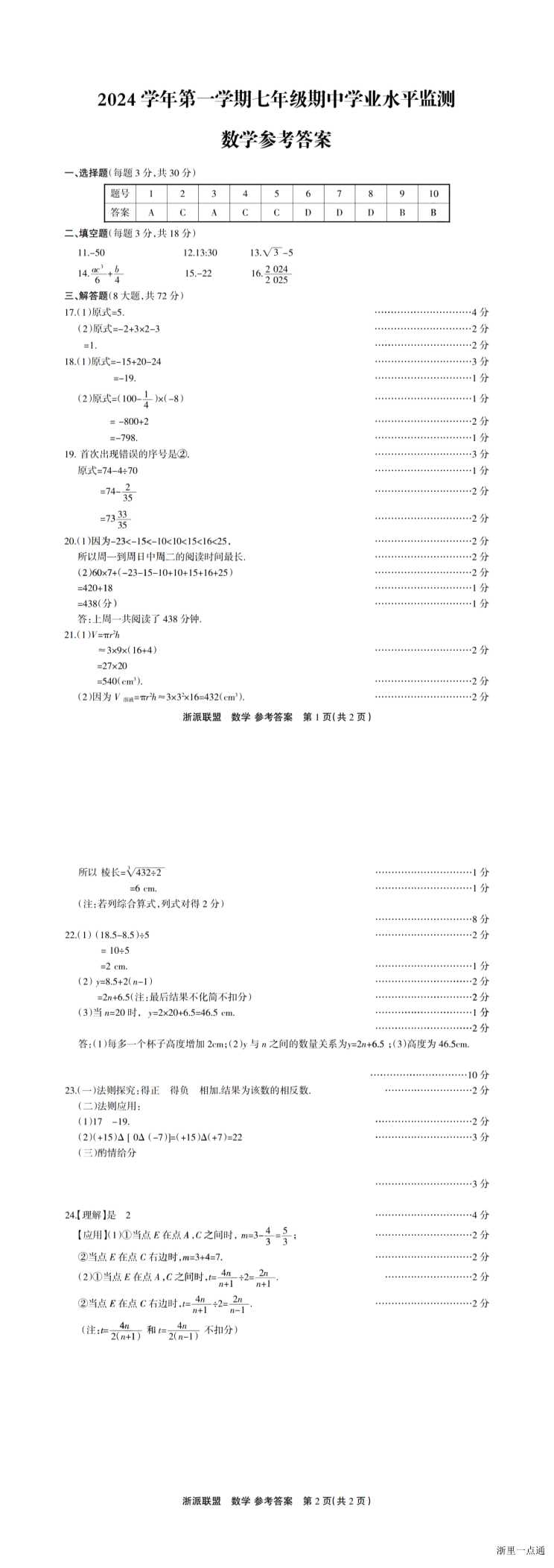 缩略图