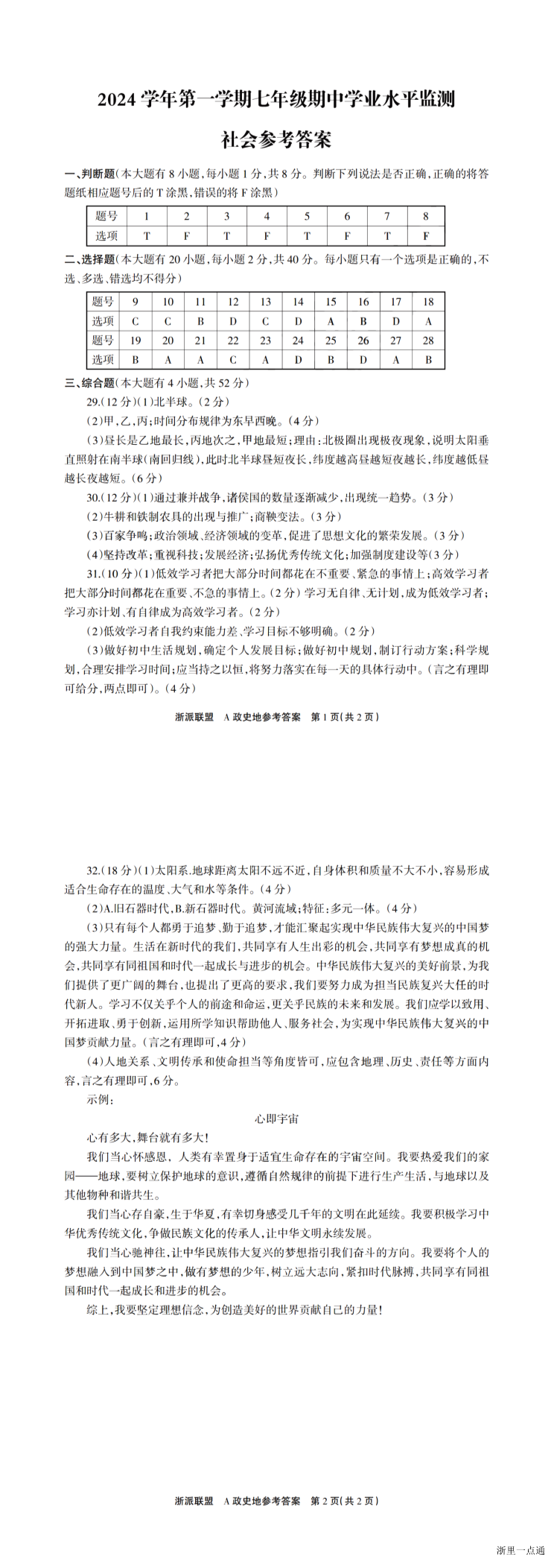 缩略图