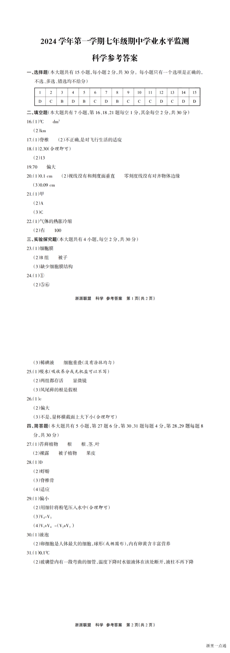 缩略图