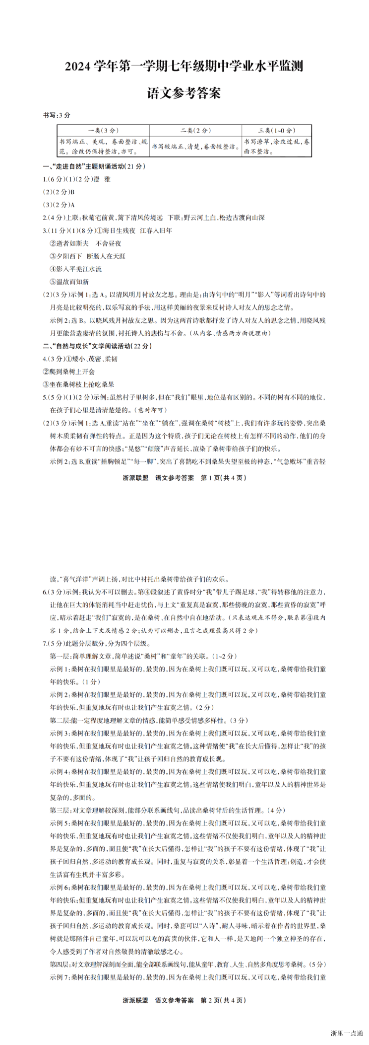 缩略图