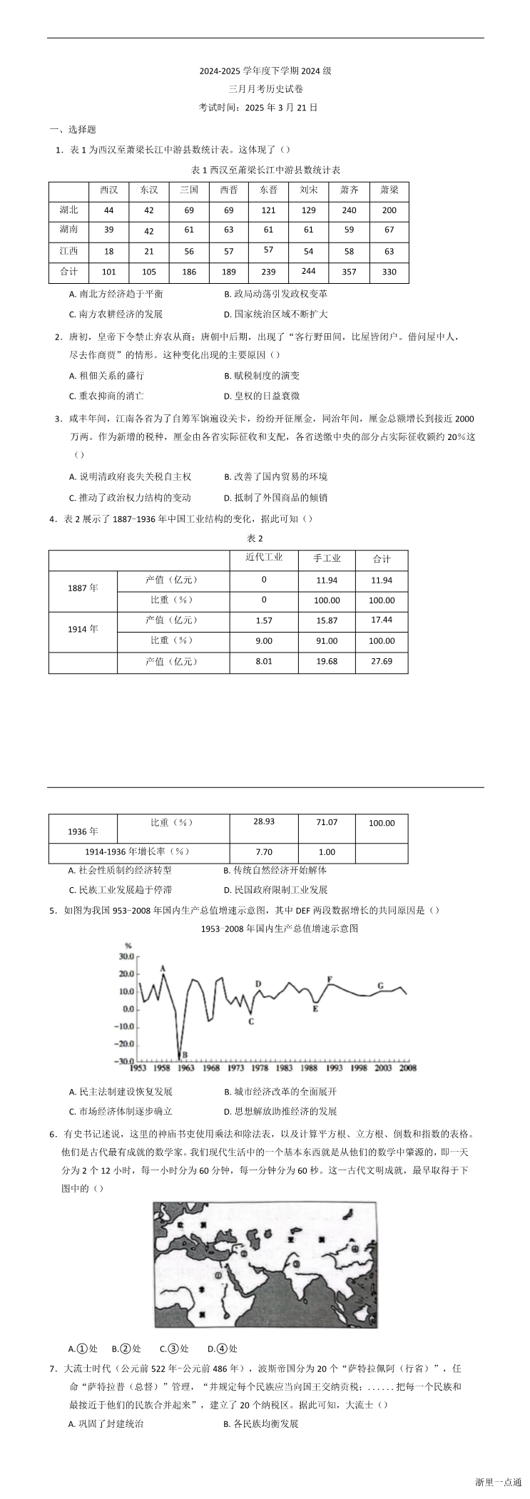 缩略图