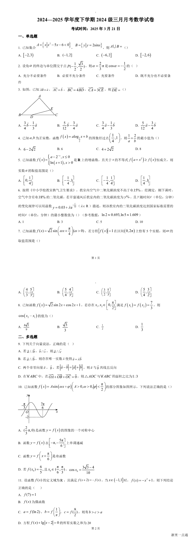 缩略图