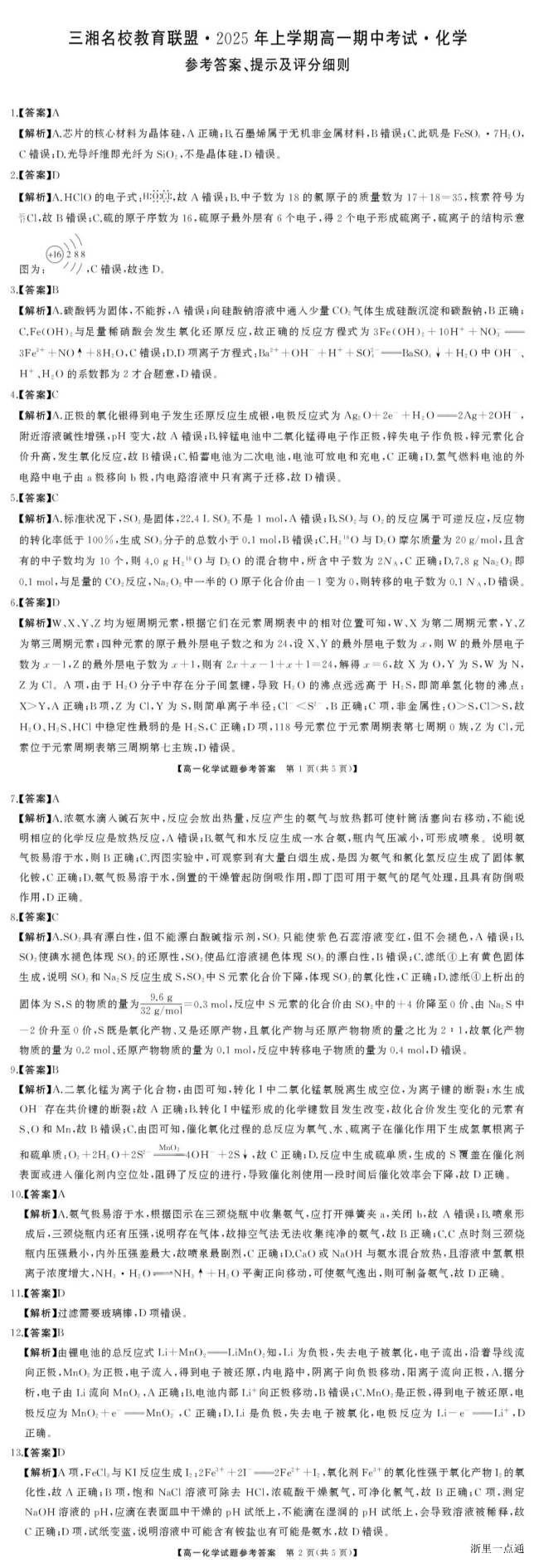 缩略图