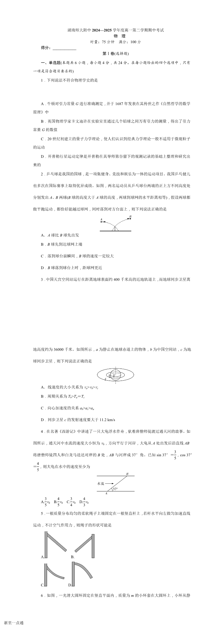 缩略图