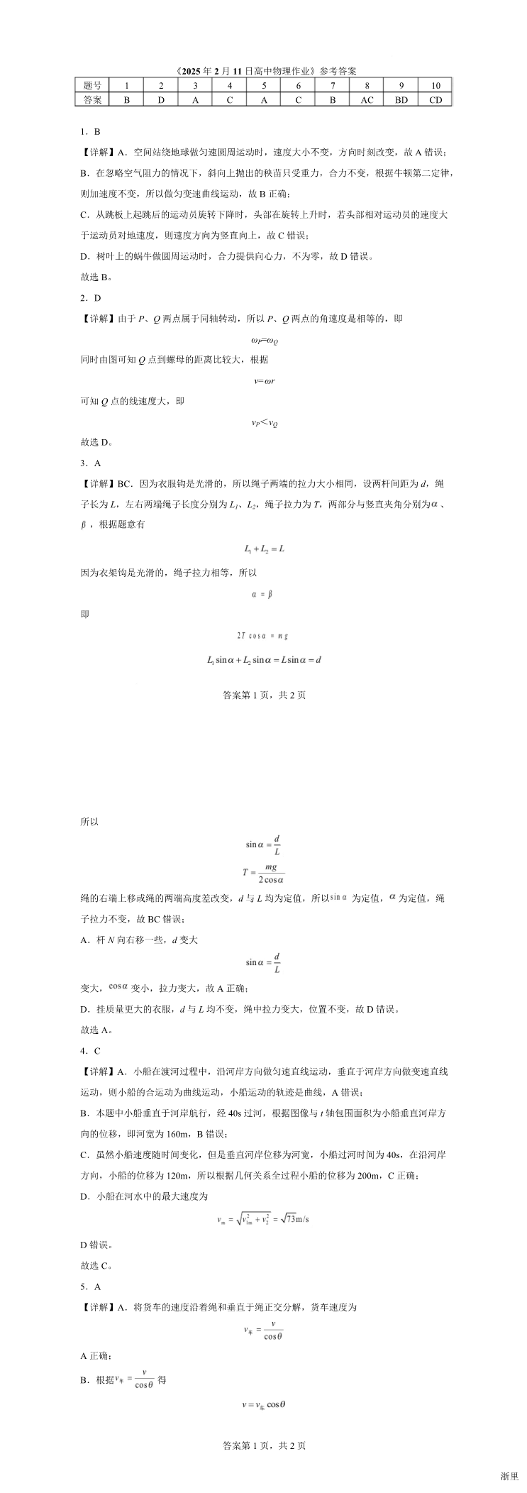 缩略图