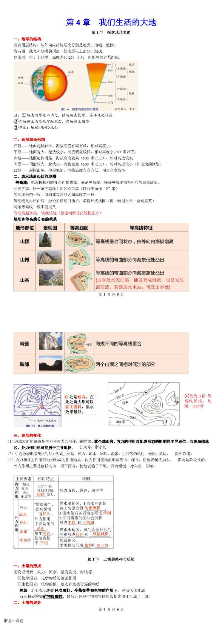缩略图