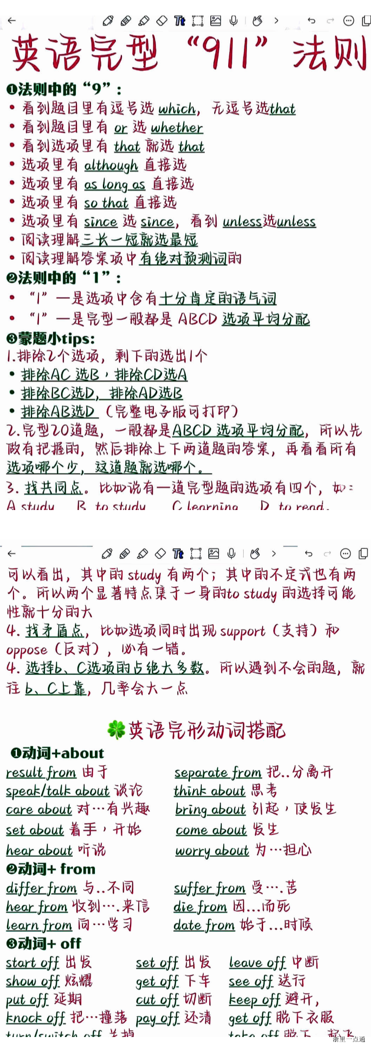 缩略图
