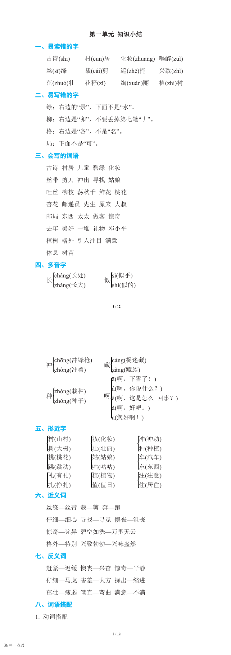 缩略图