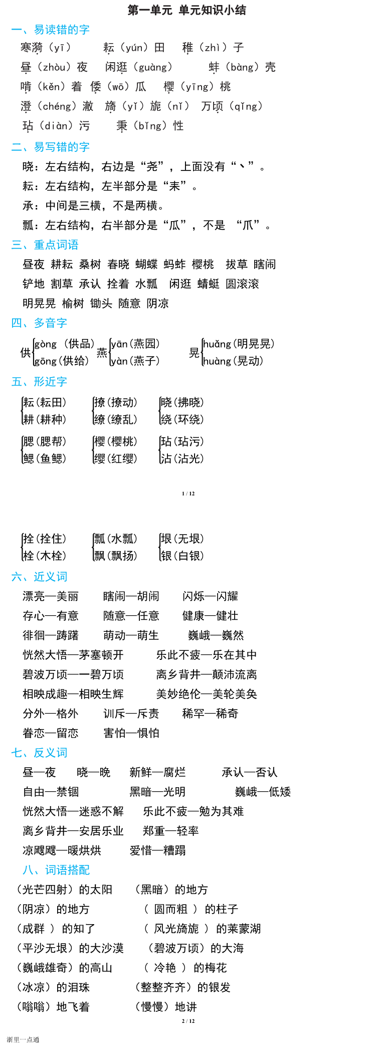 缩略图