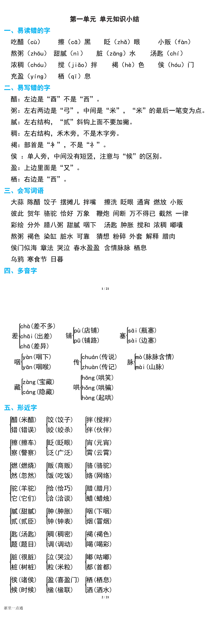 缩略图