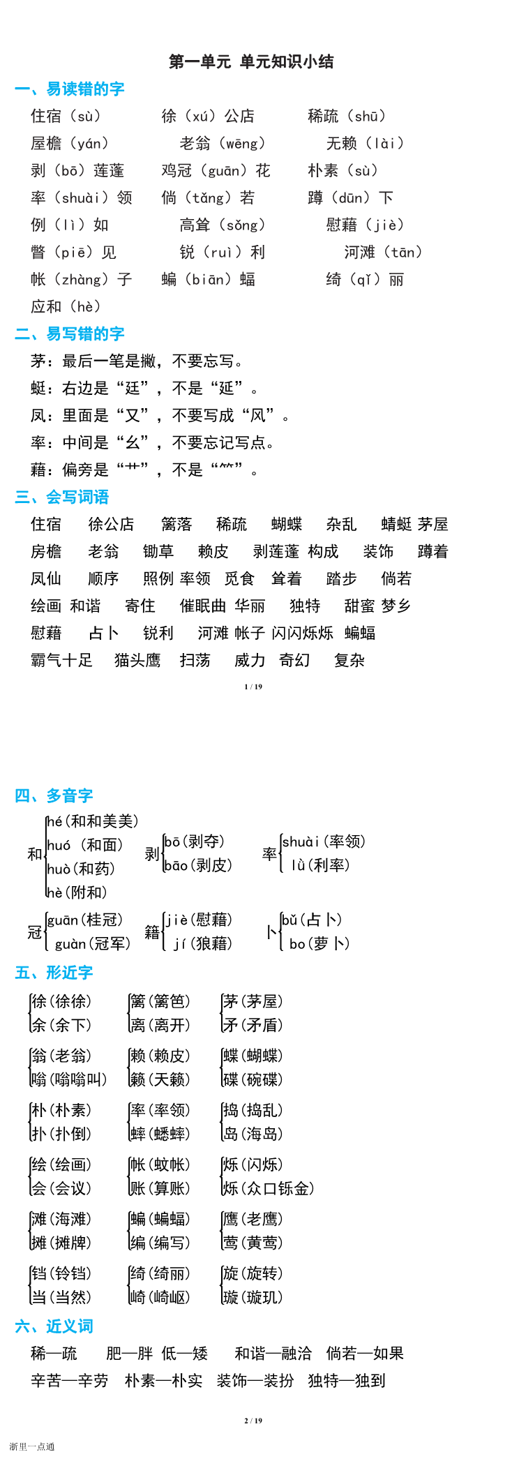 缩略图