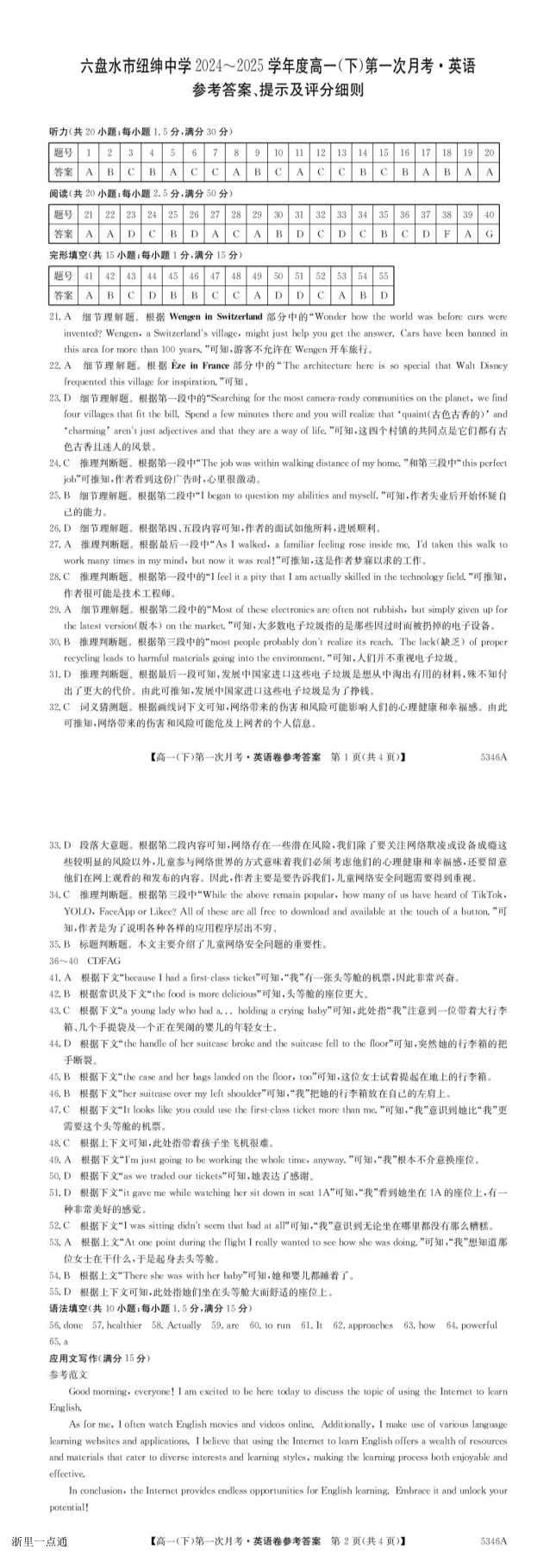 缩略图