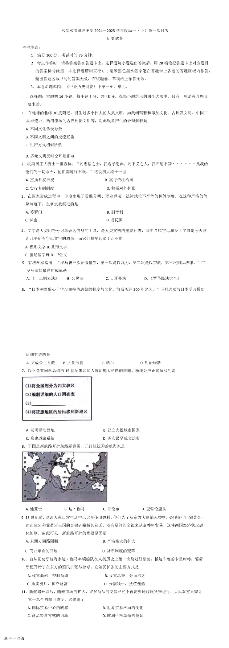 缩略图