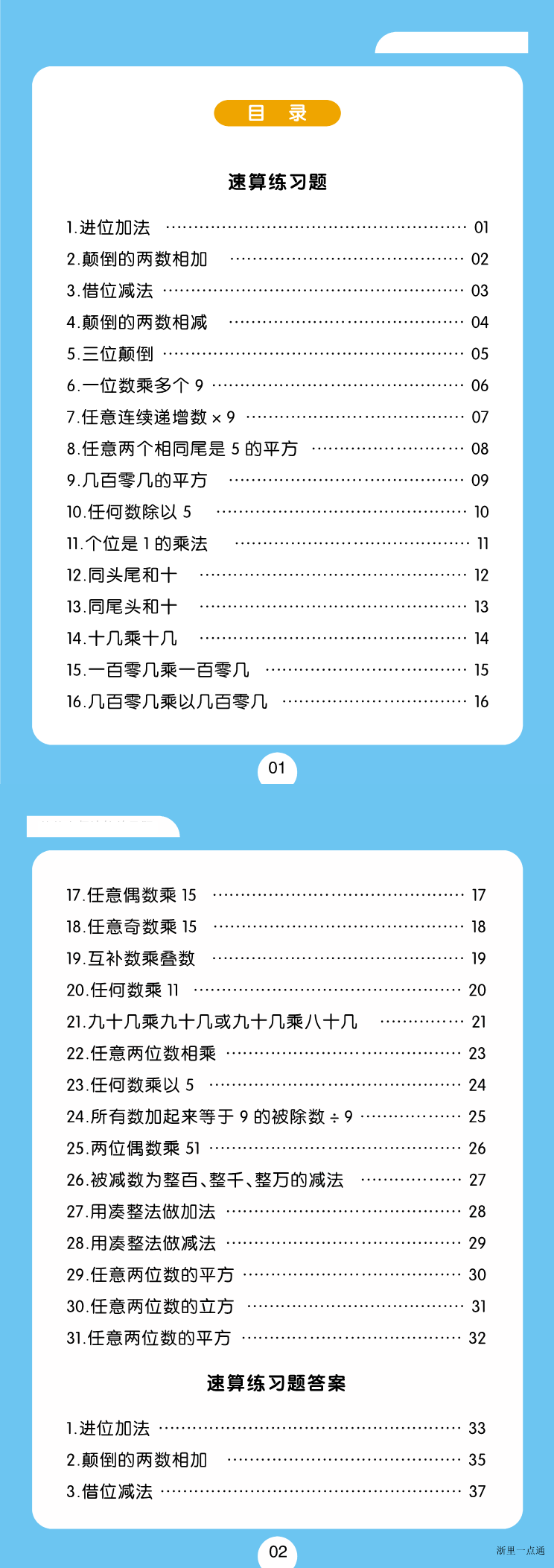 缩略图