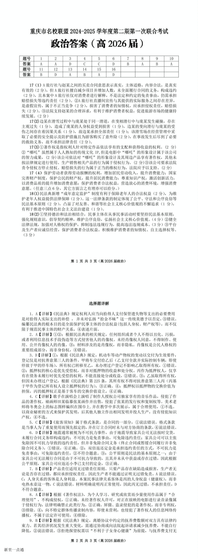 缩略图