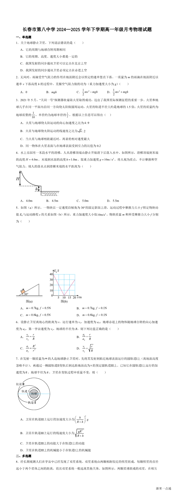 缩略图
