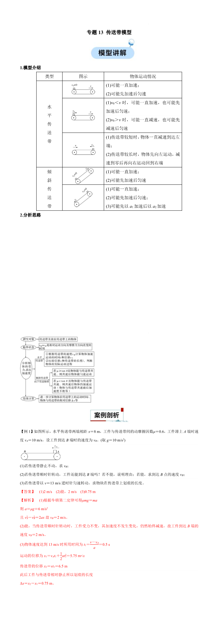 暂无预览
