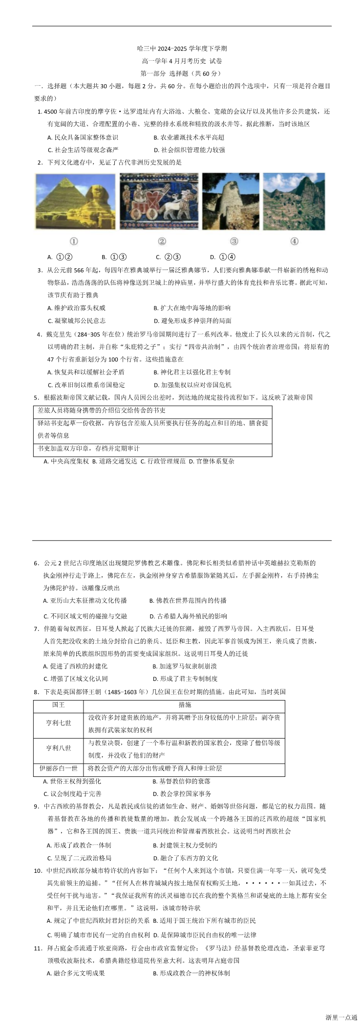 缩略图
