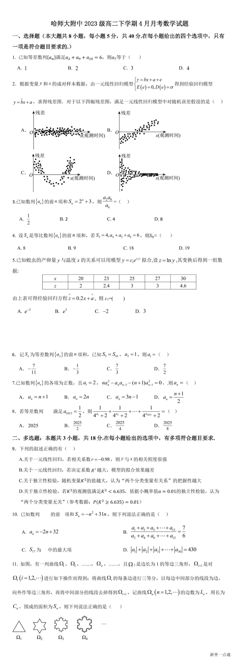 缩略图