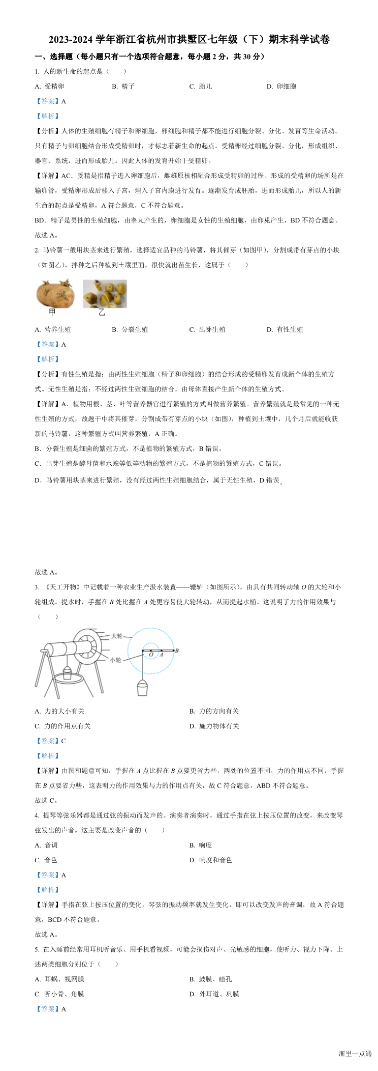 缩略图