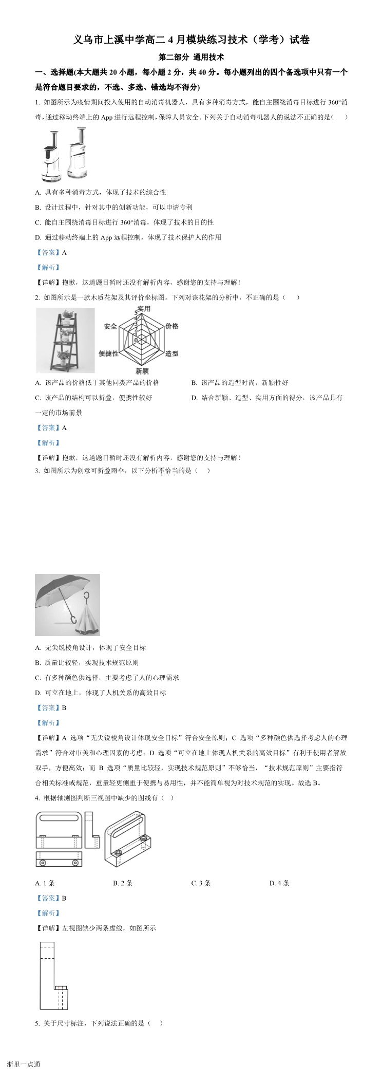 缩略图