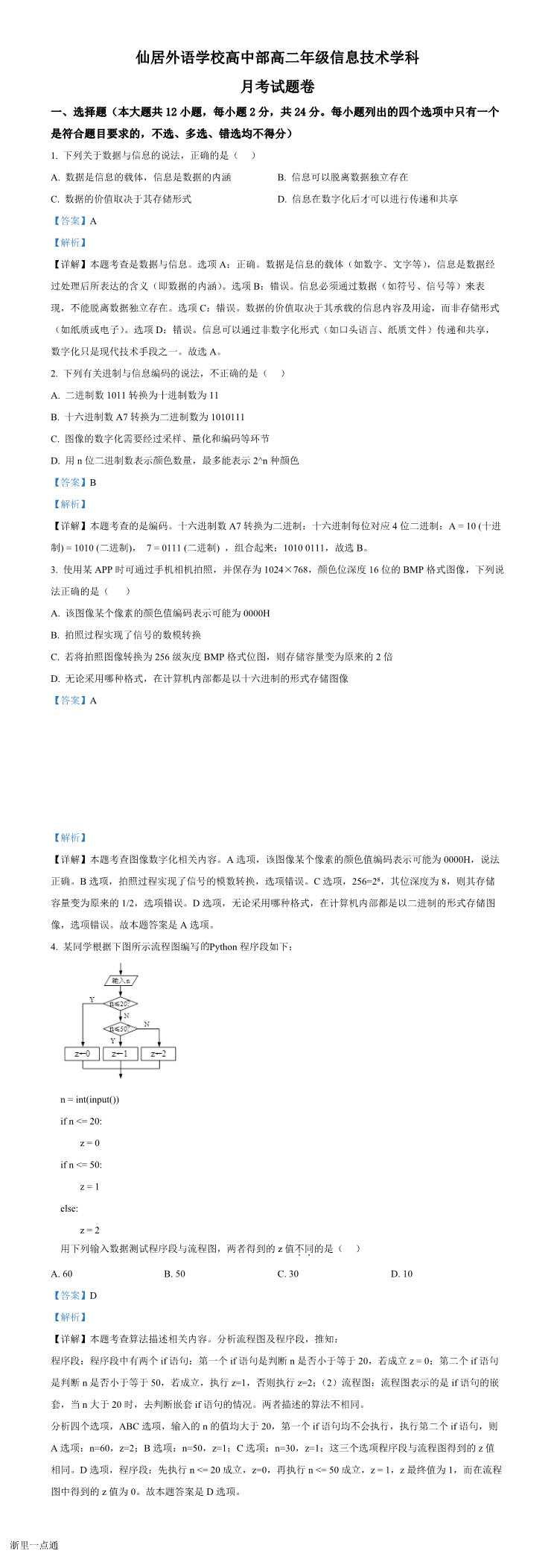 缩略图