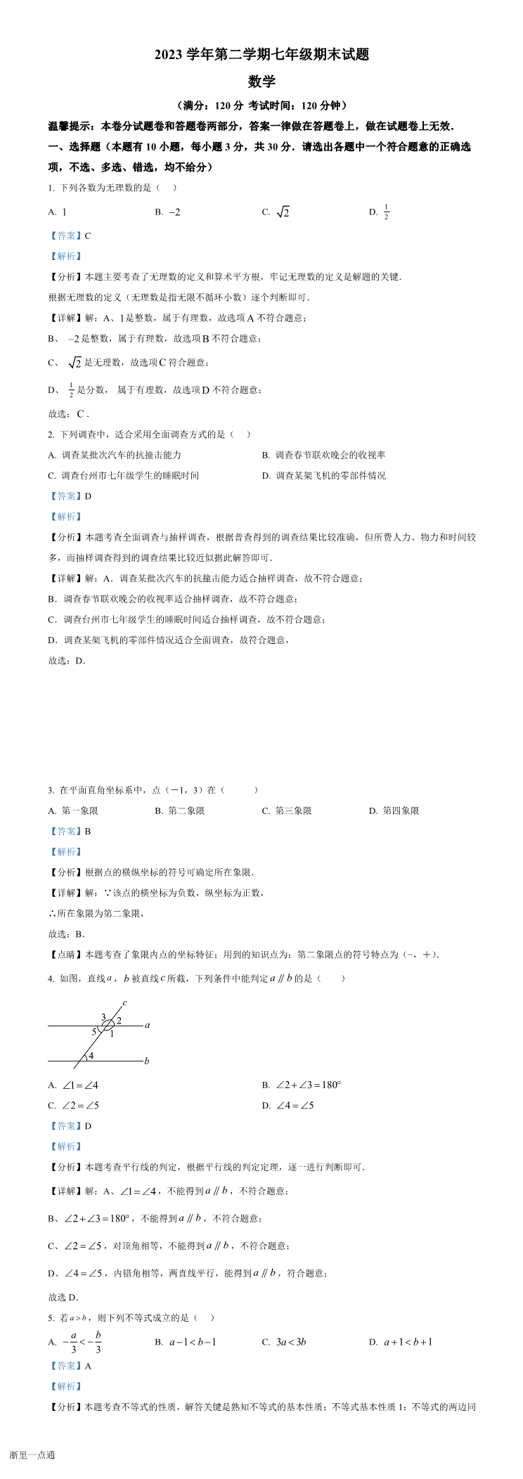 缩略图
