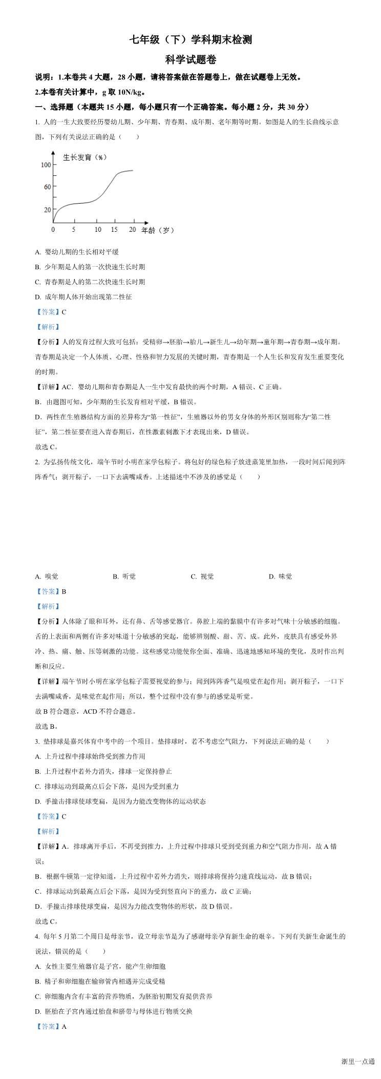 缩略图
