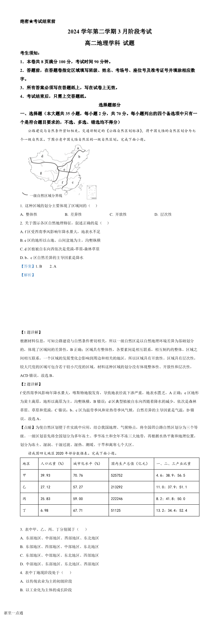 缩略图
