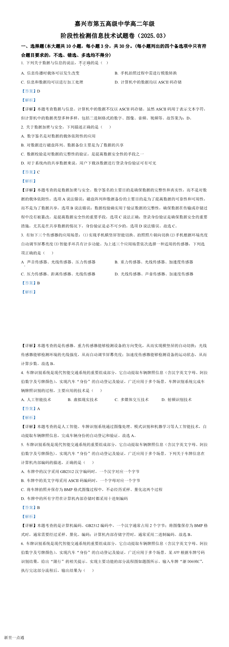 缩略图