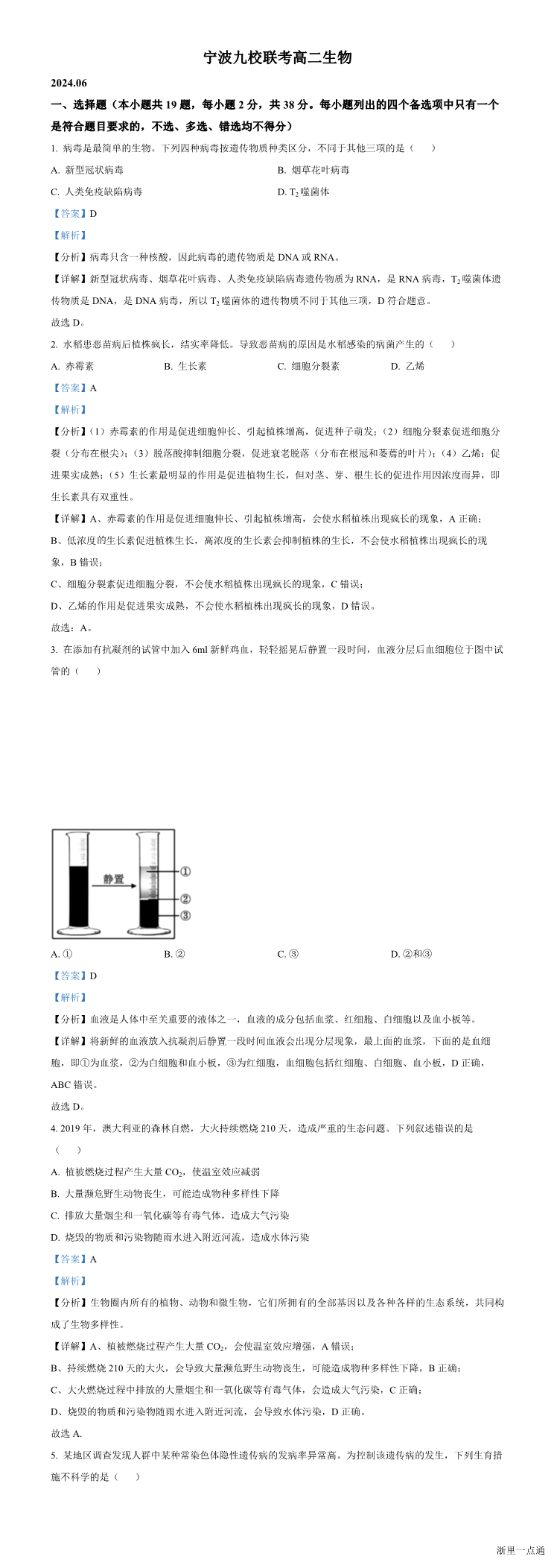 缩略图
