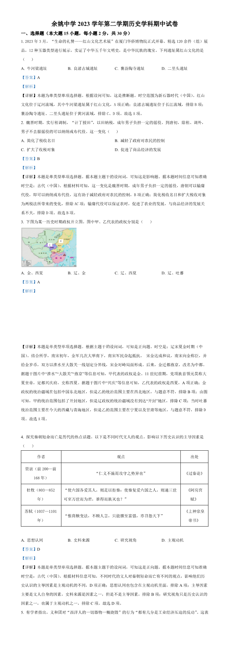 缩略图