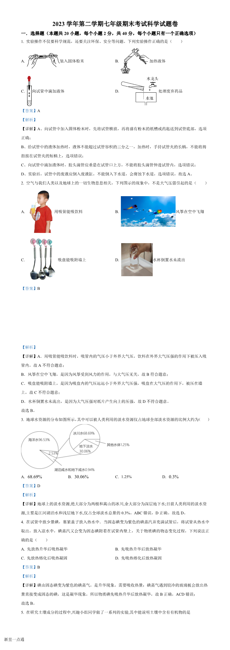 缩略图