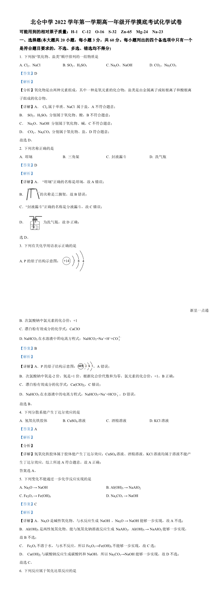 缩略图