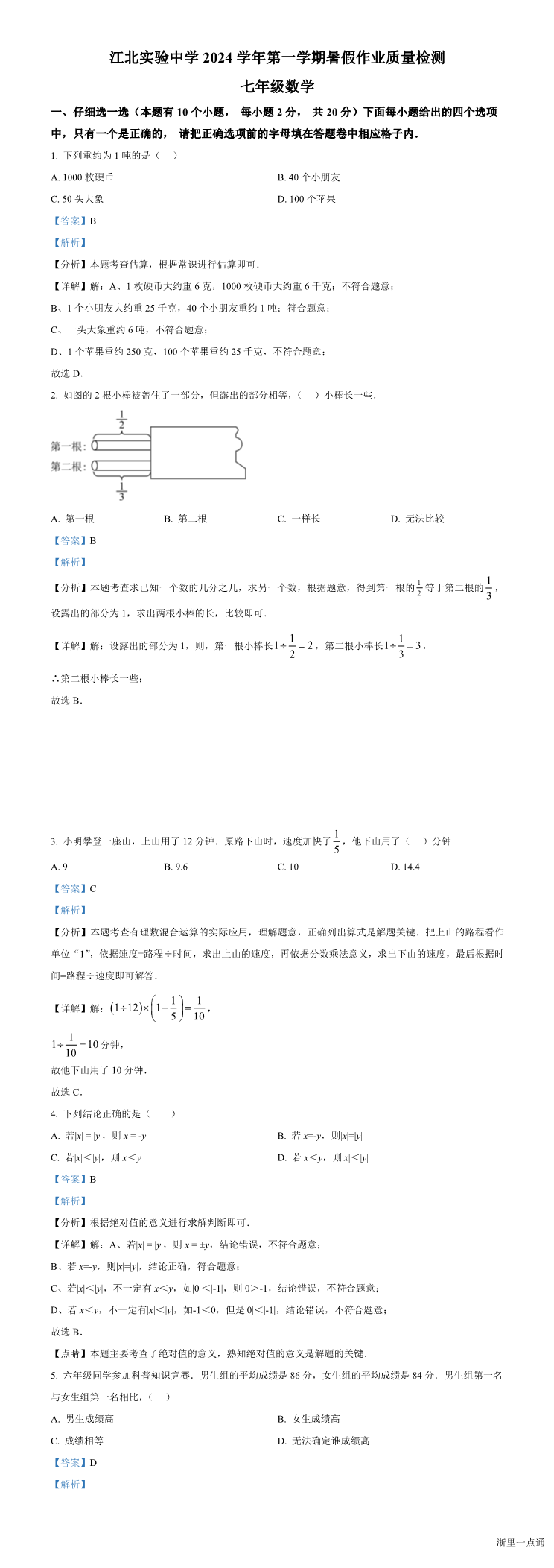 缩略图