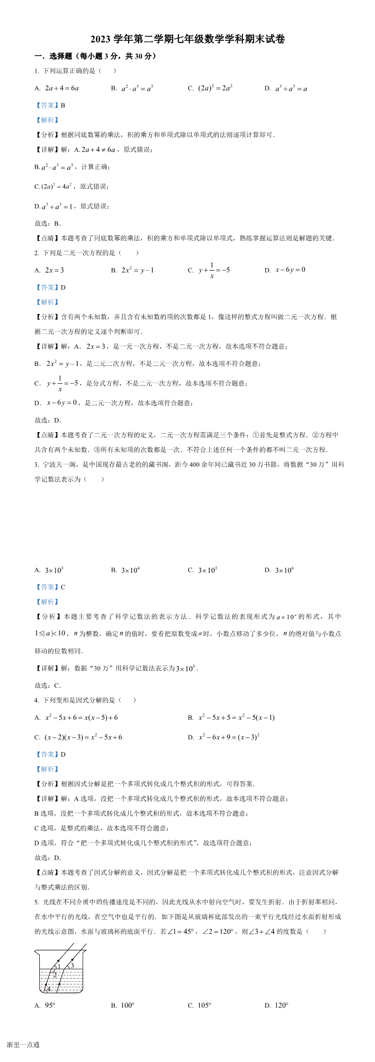 缩略图