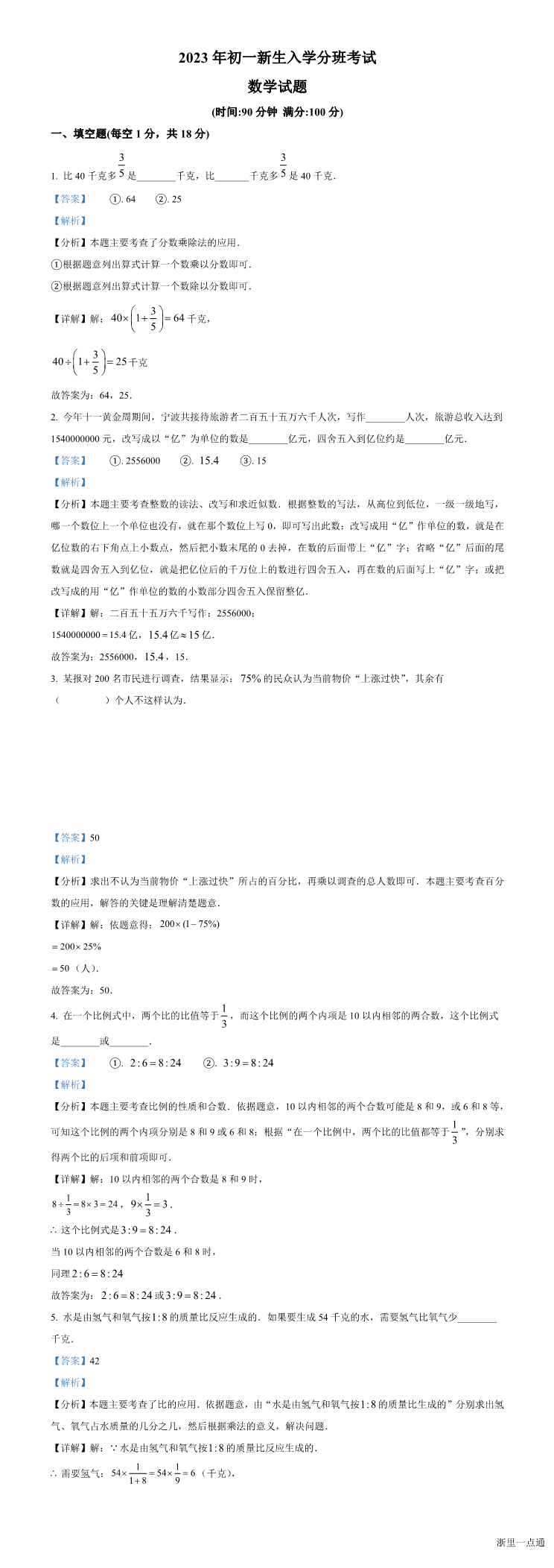 缩略图
