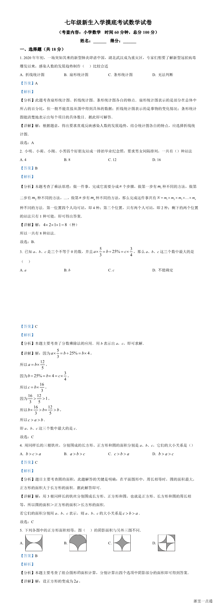 缩略图
