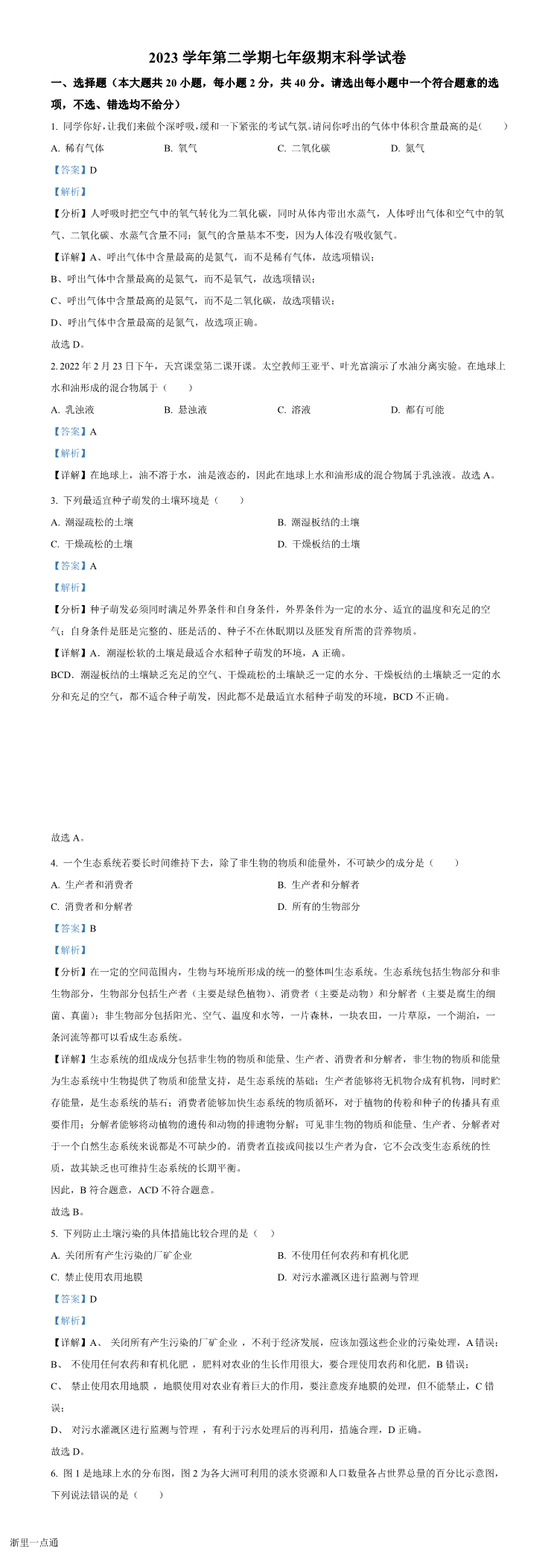 缩略图