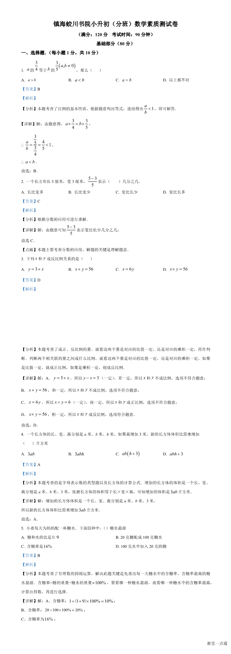 缩略图