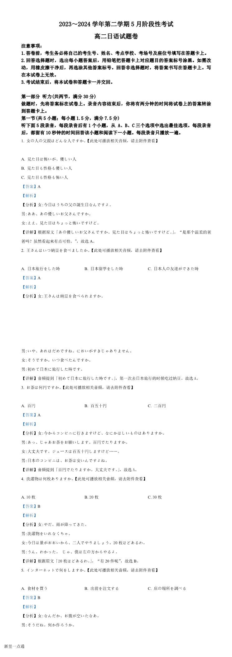 缩略图