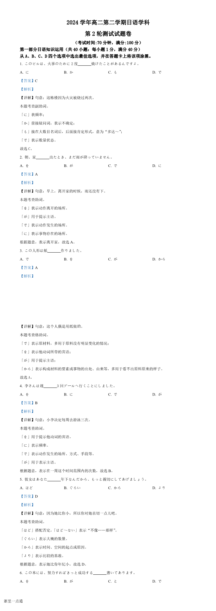 缩略图
