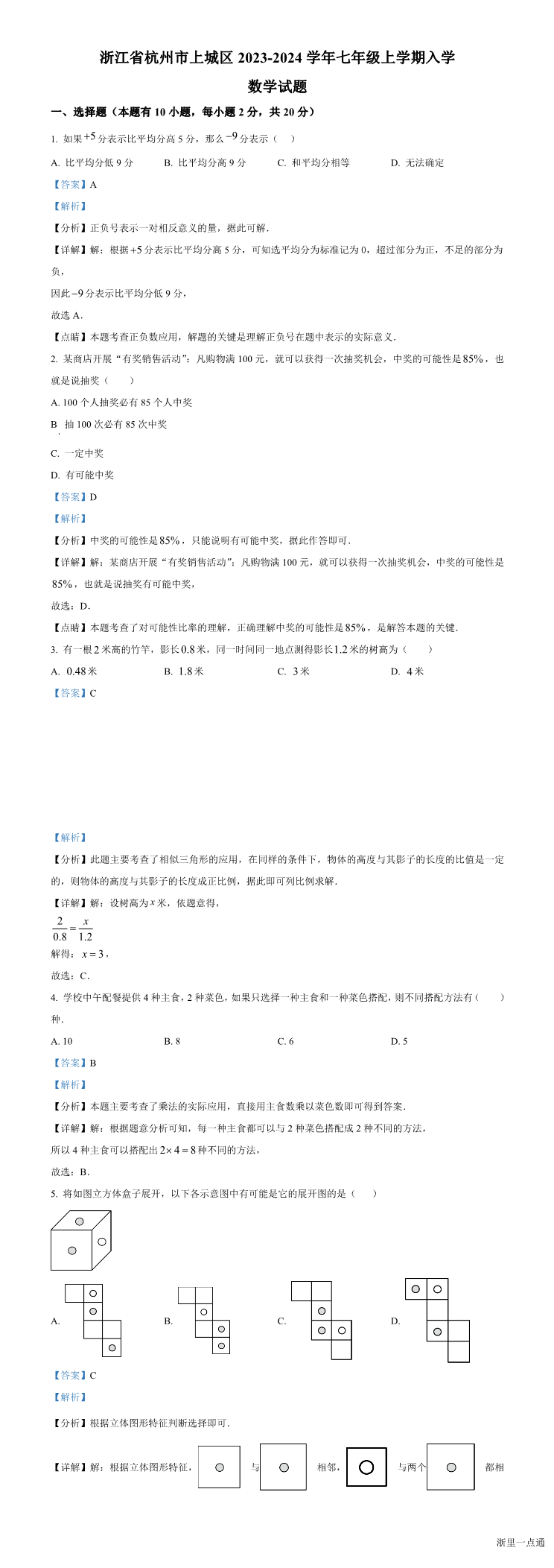 缩略图