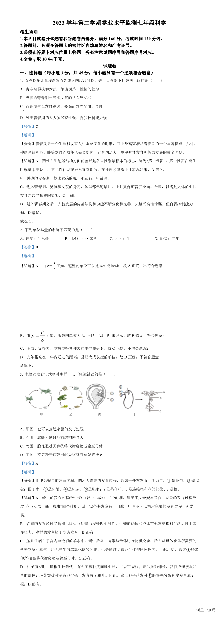 缩略图