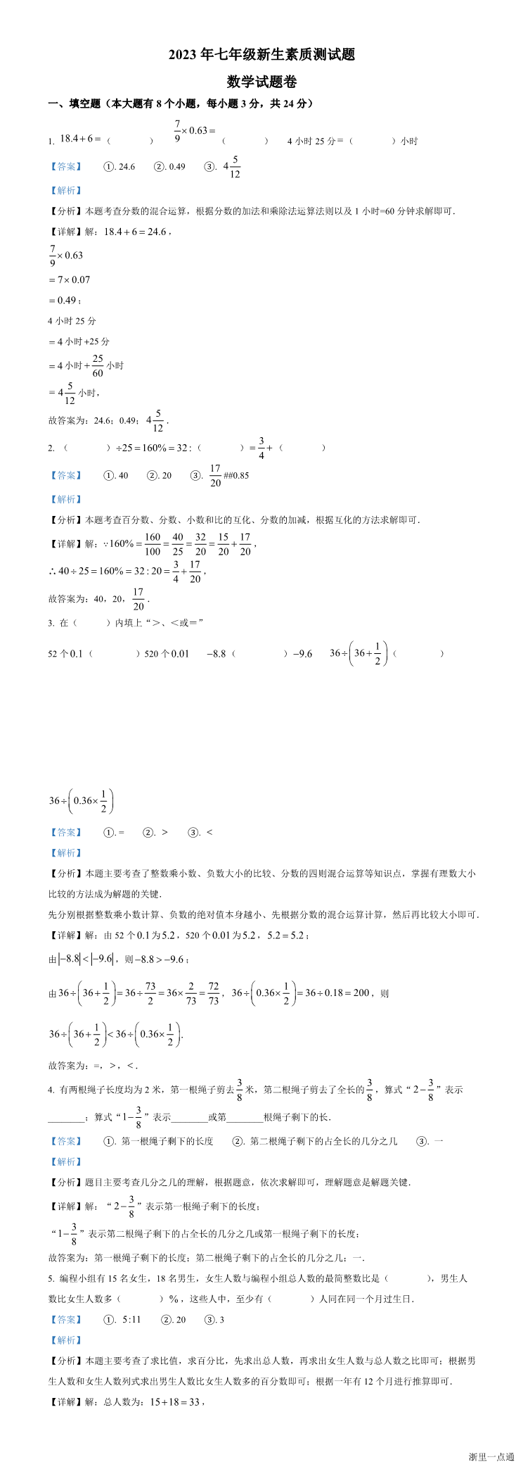 缩略图